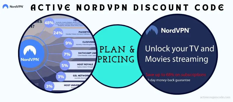 Plan and Pricing